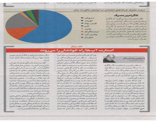 مصاحبه روزنامه اعتماد با موسس شتاب دهنده :وقتي نمي‌توانيم مرجع باشيم